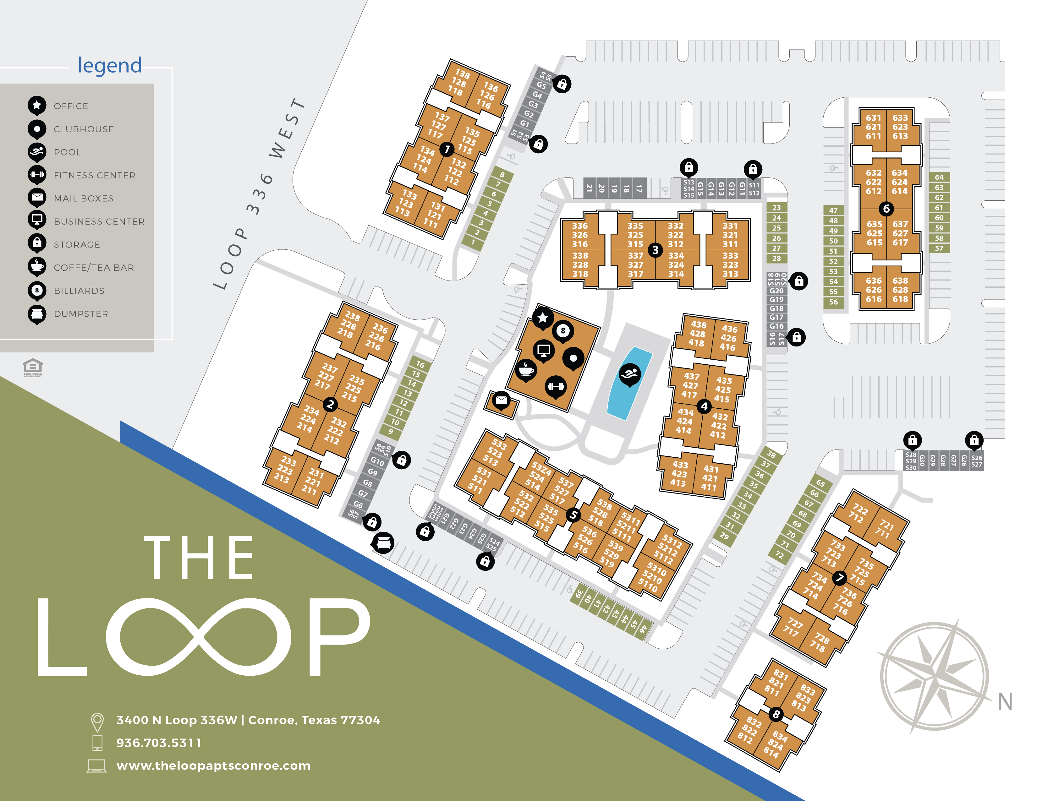 The Loop Community Page Sitemap Image